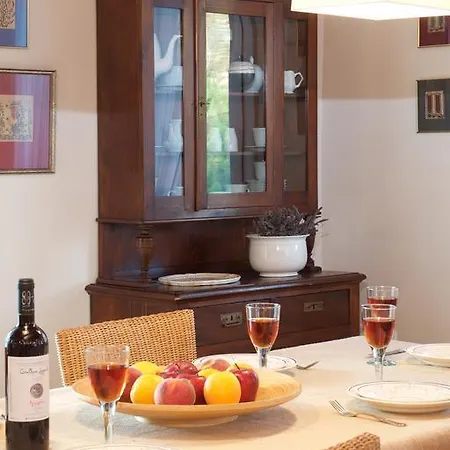 Anna΄s House Divarata